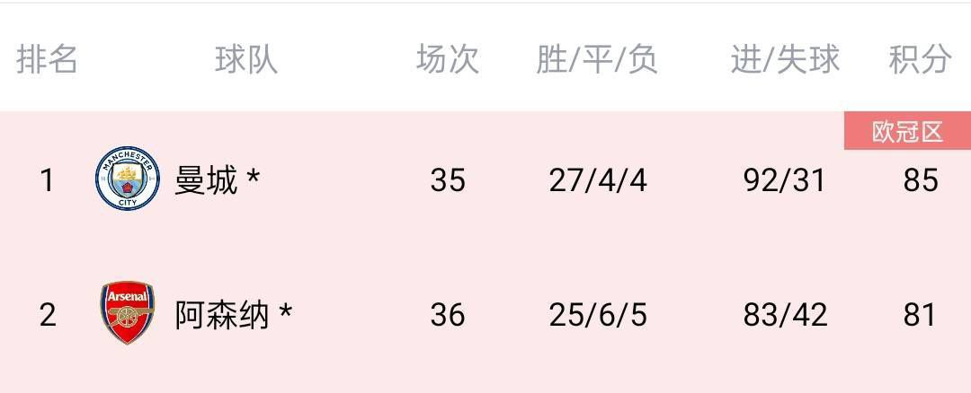 电源计算器